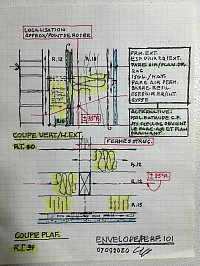ENVELOPPE PERFORMANTE